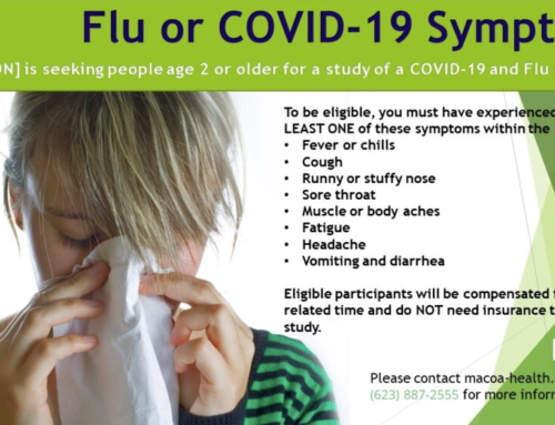 Flu or Covid 19 Sypmtoms